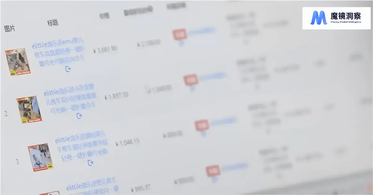 Core team transitioned from software development to e-commerce services in 2014