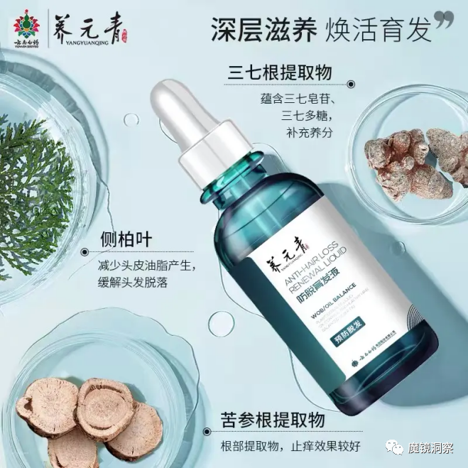 Chart showing hair care products data and trends - figure 5