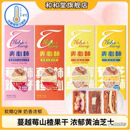 Chart showing october sales growth data and trends - figure 5